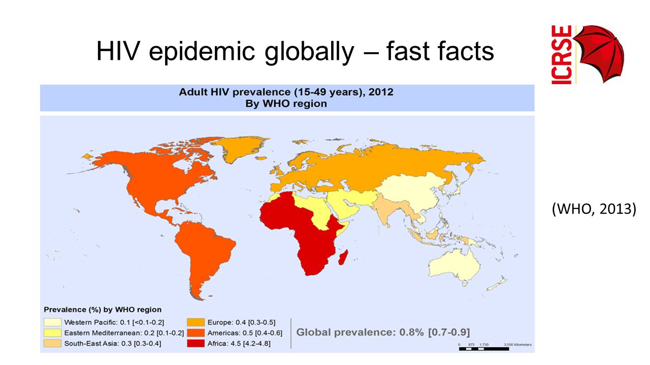 Cause and effect on aids epidemic